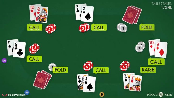 Nhan dien tam ly tieu cuc trong Poker online