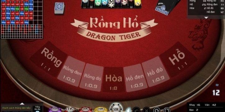 Rong Ho - Kiem tien cuc de tu game bai Rong Ho online