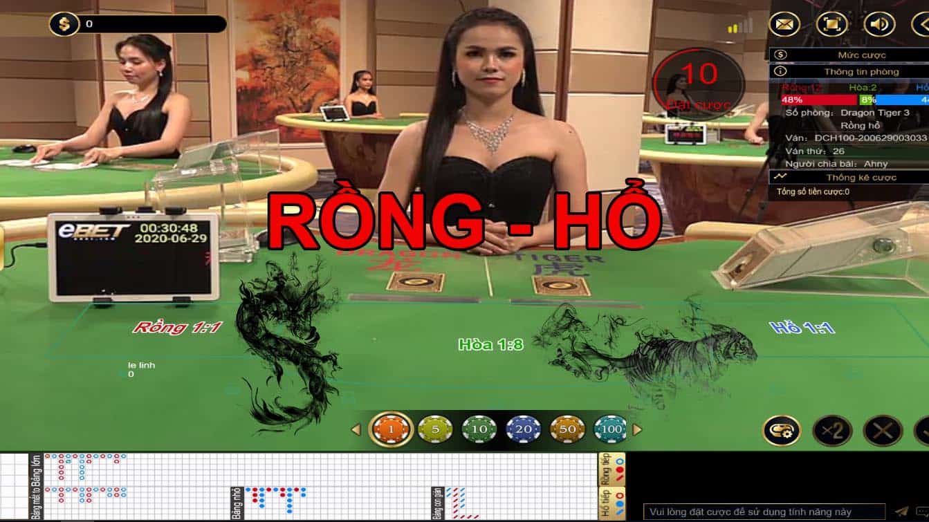 Cach xac dinh chu ky choi cua game Rong Ho online?